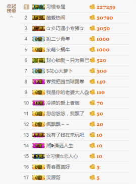 惯宝✨多幸运主播照片