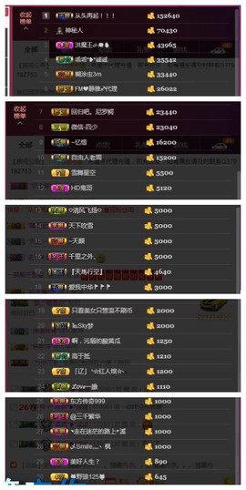 九小九，主播照片