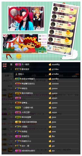 宝儿♚宝儿主播照片