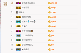 小魔鬼中的天使主播照片
