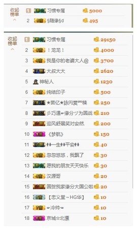 惯宝✨多幸运主播照片