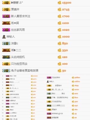 陪兔儿一起听歌吗的主播照片