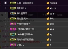 燕馨梦主播照片