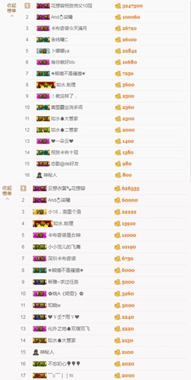 深圳卡布奇诺主播照片