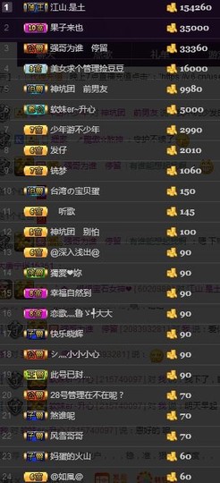 杨妹小可爱主播照片