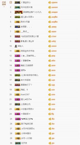 🎵小邓丽君🌺溪儿主播照片