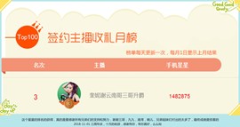 DJ21225主播照片