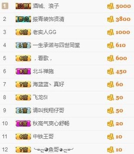 冰美感恩有你主播照片