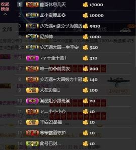 🍒大圆肉肉哒主播照片