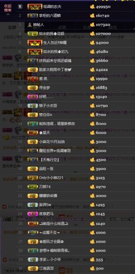 大脸.恭祝爱妃公爵主播照片