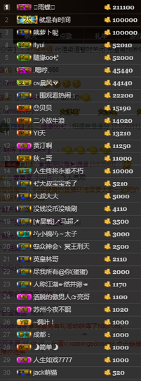 天昊2514主播照片