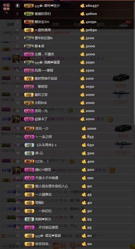 大吉大利😁主播照片