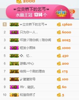 嘿……嘿主播照片