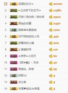 嘿……嘿主播照片