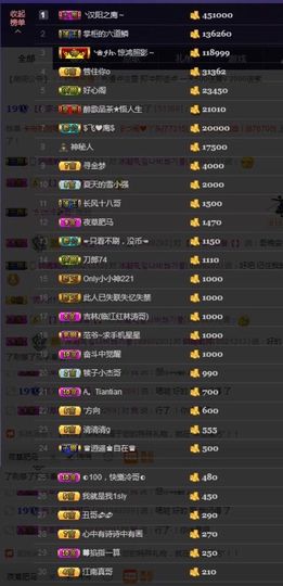 大脸.恭祝爱妃公爵主播照片