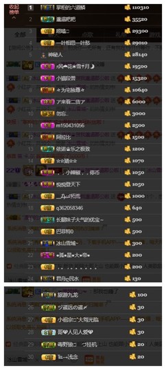依诺♔休息主播照片