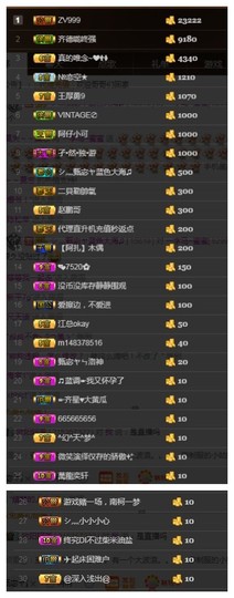 故乡111主播照片
