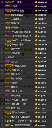 天昊2514主播照片