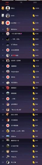 九小九，主播照片
