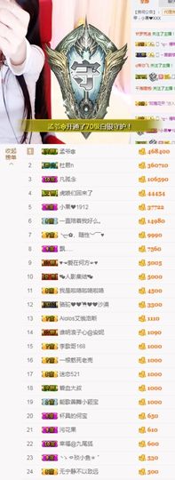 小果❤️求过任务主播照片