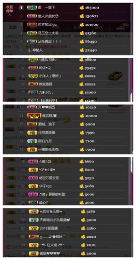 九小九，主播照片
