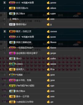 偌璃啊！主播照片