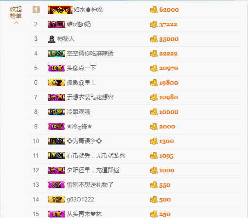 深圳卡布奇诺的主播照片