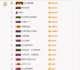 深圳卡布奇诺主播照片