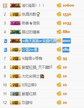 幸福酒家主播照片
