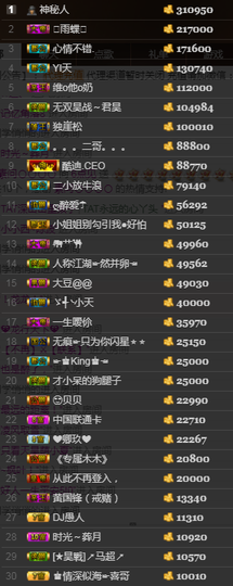 天昊2514主播照片
