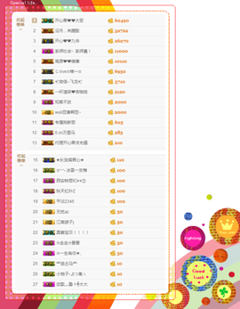 开心❤️❤️果主播照片