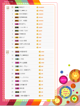 开心❤️❤️果主播照片