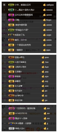 故乡111主播照片