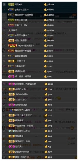 28888丶龙三主播照片