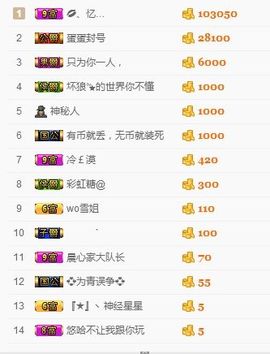 嘿……嘿主播照片
