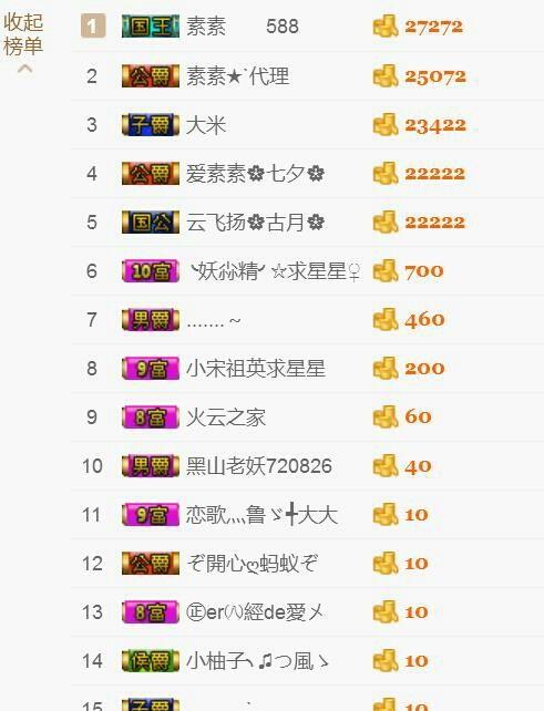 鄂E华哥爱上钓鱼主播照片