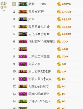 鄂E华哥爱上钓鱼主播照片