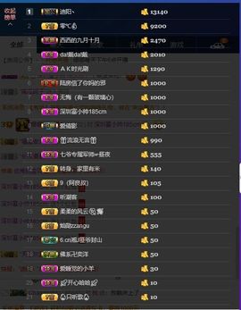 娜娜在家咯哦主播照片