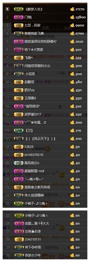 故乡111主播照片