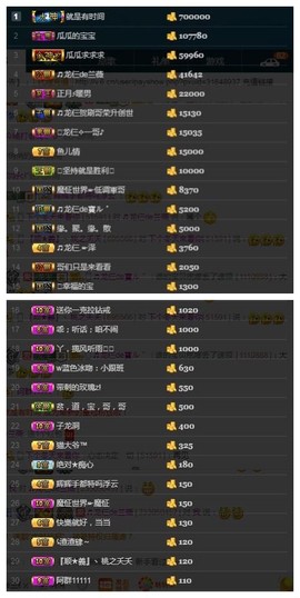 28888丶龙三主播照片