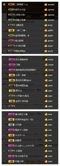 故乡111主播照片