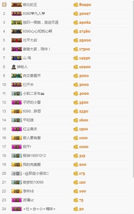 …楠楠…主播照片