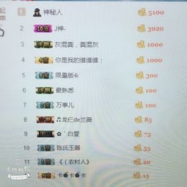 布丁的三号粉丝主播照片