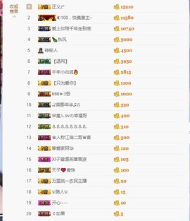 小魔鬼中的天使主播照片