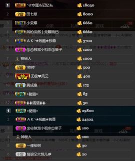 偌璃啊！主播照片