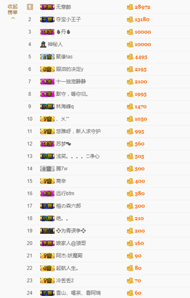 舞爷。主播照片