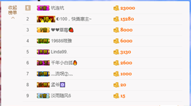 小魔鬼中的天使主播照片