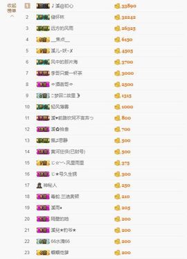 🎵小邓丽君🌺溪儿主播照片