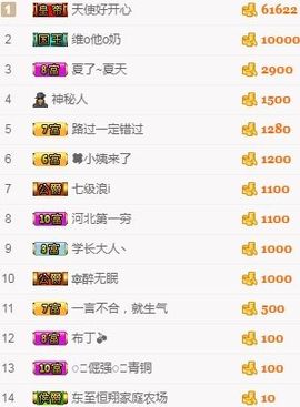 二缺。。。主播照片