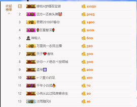 小魔鬼中的天使主播照片